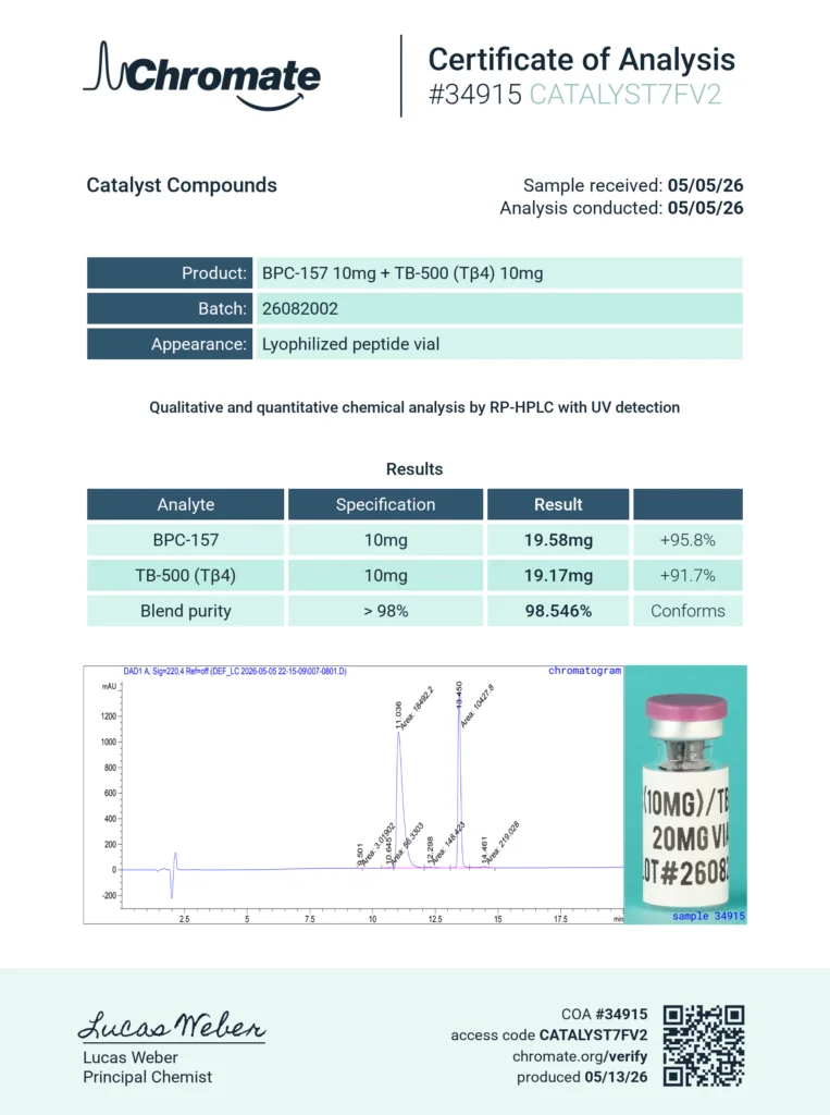 BPC-157 10mg + TB-500 10mg Blend