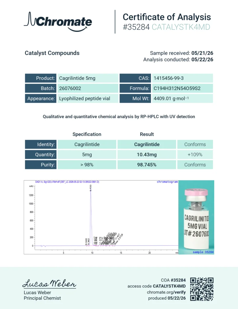 Cagrilintide 5mg