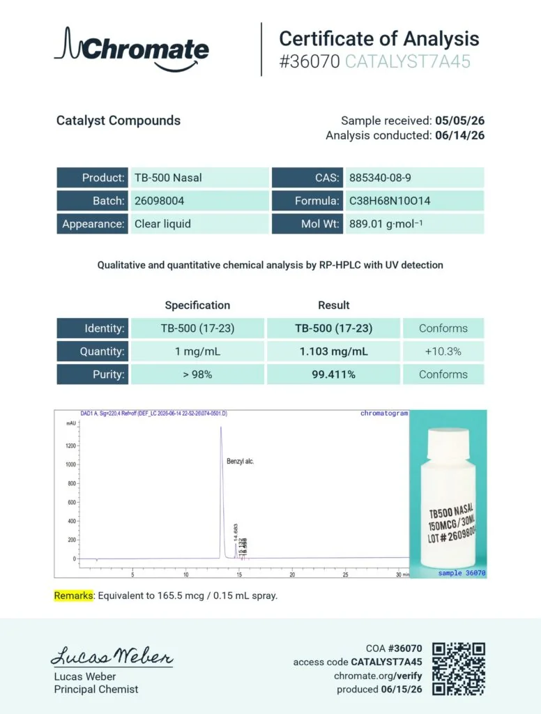 TB-500 (17-23) Nasal 1mg-mL